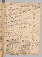 2 vues  - Court, Antoine. \'Memoire de l\'argent que j\'ay eu à la colecte que j\'ay fait pour les prisonniers de La Rochelle et des personnes qui me l\'ont donné\'.- février 1721 (ouvre la visionneuse)