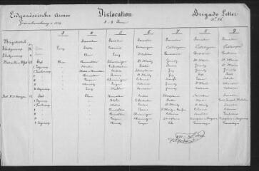 1 vue  - Tableau de dislocation de la brigade Letter dans les Grisons, 3-9 juin, signé Letter colonel fédéral (ouvre la visionneuse)