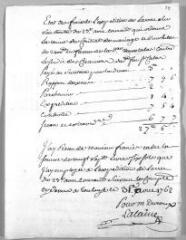 6 vues 3 quittances de Duroux, procureur au parlement de Toulouse. - 31 août 1762 - 29 avril 1764 (avec endossements d'Anne Rose Calas)