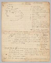 6 vues Journal : La Rochelle, Bordeaux, juin - août 1772