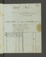 189 vues Prevost, Pierre. Journal.- 1er janvier 1803 - 31 décembre 1822