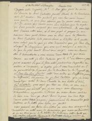 4 vues [Tronchin, François]. Copie non autographe d’une lettre à Volt[air]e, à Prangins.- [28 ou 29] janvier 1755 (le nom du destinataire et la date sont autographes)