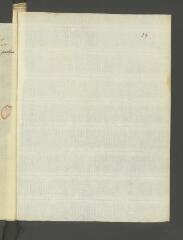 4 vues  - [Tronchin, François]. Copie non autographe, non signée d\'une lettre à [Friedrich Melchior] Grimm, à Paris.- Délices, 18 avril 1779 (ouvre la visionneuse)