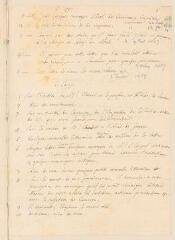 2 vues Table des lettres du volume avec résumé de chaque lettre, de la main de [Louis II Tronchin], petit-fils de Louis I Tronchin