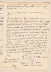 4 vues Copie de 2 lettres, d'une même main : copie d'une lettre de Johann Rudolf Wettstein à Rob[ert] Hales, L. Baronus et D. Gratiosus, datée de Bâle, 20 septembre 1701. Copie d'une lettre d'Otto Grass à R[obert] Hales, datée de Tosanae [Thusis], 18 août 1701