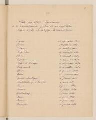 6 vues  - Liste des Etats signataires de la Convention de Genève du 22 août 1864 (ouvre la visionneuse)