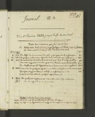 170 vues  - Prevost, Pierre. Journal.- 1er janvier 1823 - janvier 1827 (ouvre la visionneuse)