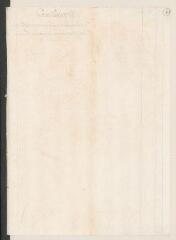 75 vues  - Inventaire des meubles et effets de la succession de François Regny, avec leurs prix et estimations. 14 mai - 8 juillet 1743 (ouvre la visionneuse)