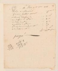 4 vues  - Compte non signé d\'un lot de bonnetterie vendu à François Hallier.- Paris, 3 septembre 1727 (ouvre la visionneuse)